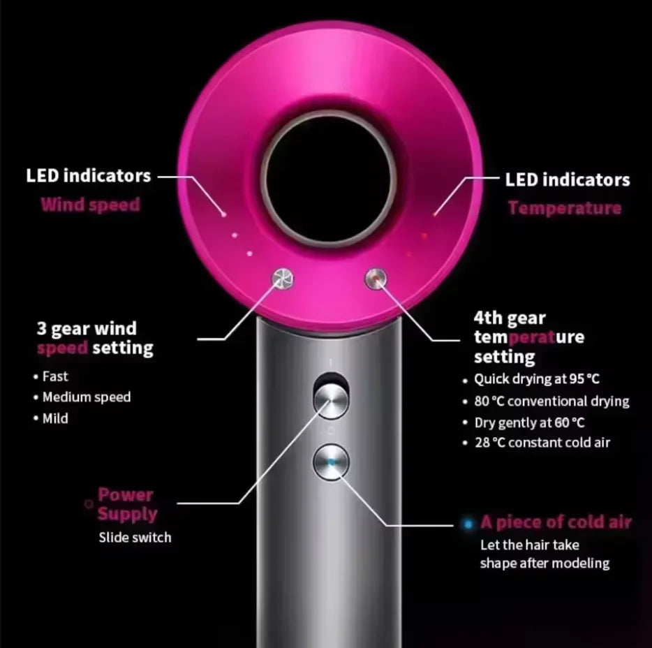 1600w Professional Hair Dryer - Hot & Cold Air, Lightweight Thermostatic Styling Tool 003