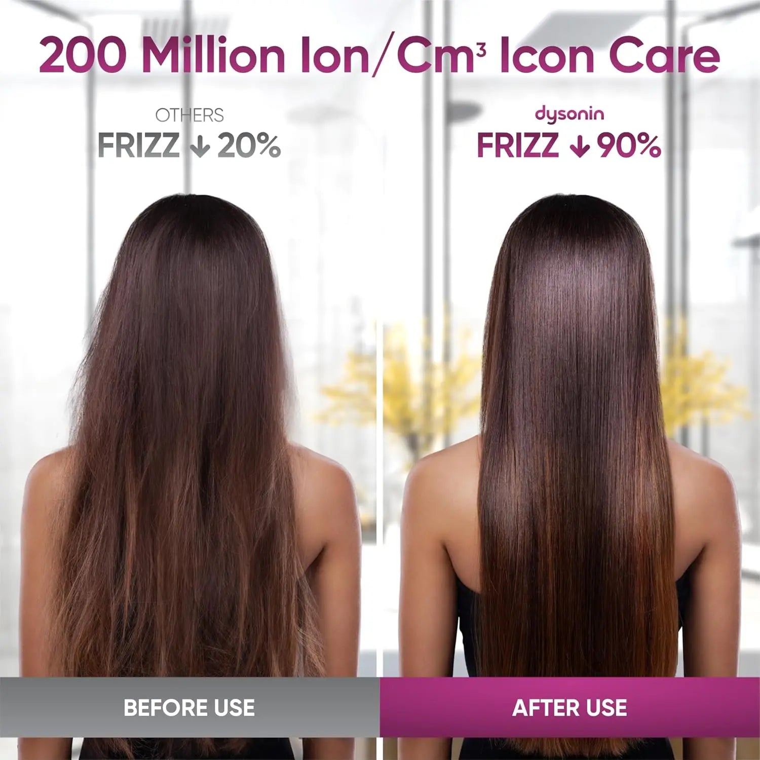 800w Professional Hair Dryer - Hot & Cold Air, Lightweight Thermostatic Styling Tool 001